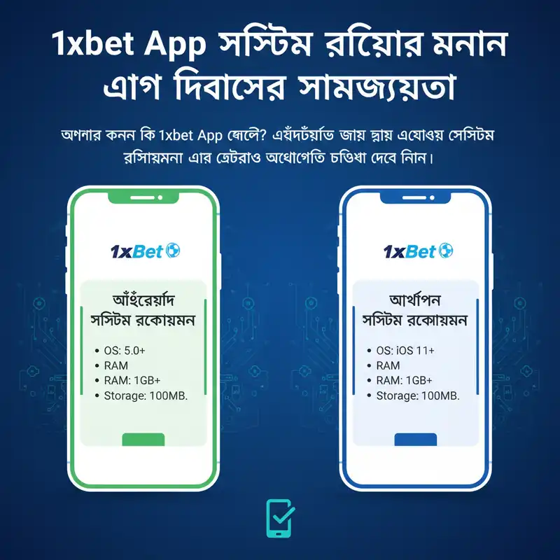 সিস্টেম রিকয়ারমেন্ট